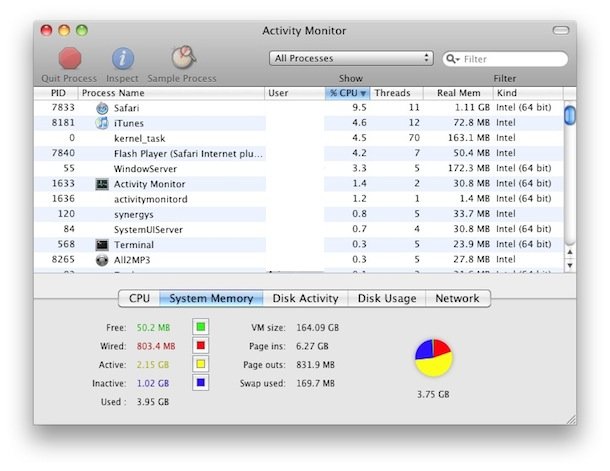 task player for mac